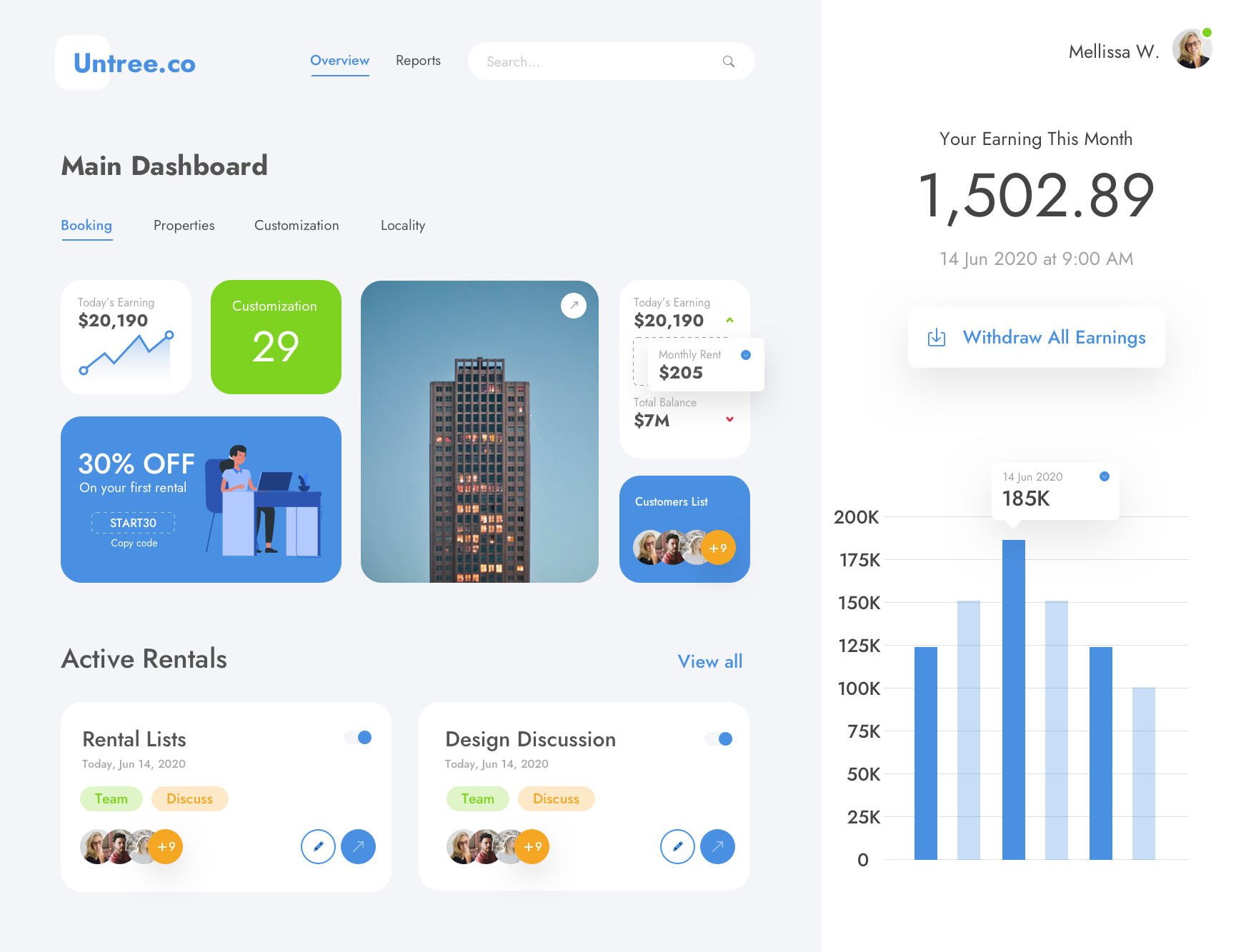 Digital Product Consulting